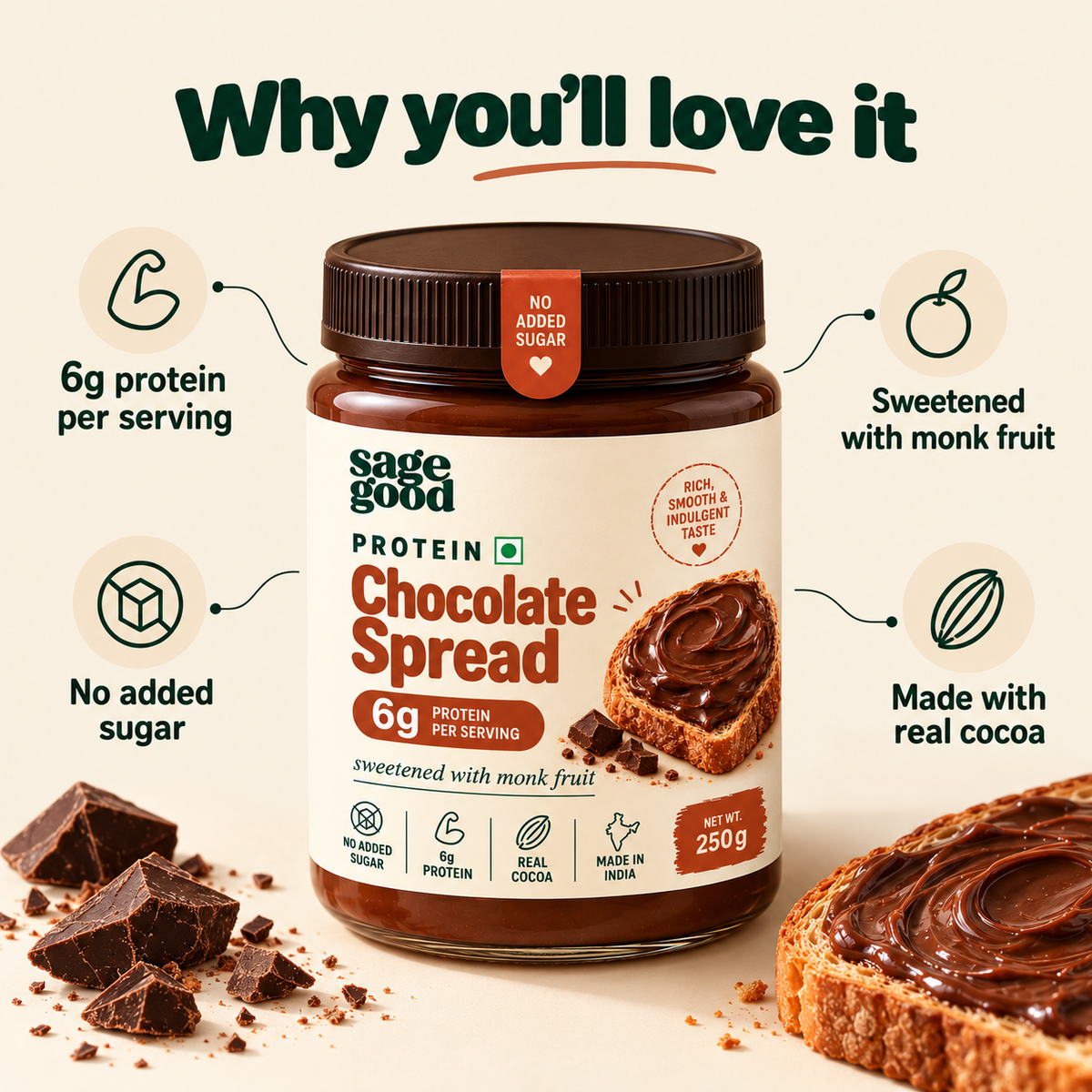 Protein Chocolate Spread